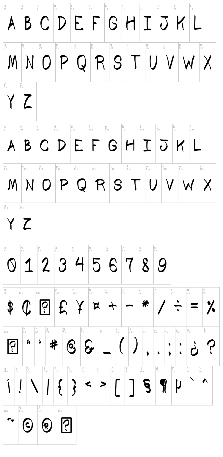 Comic's of South St font map